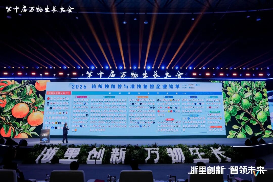 企业活动